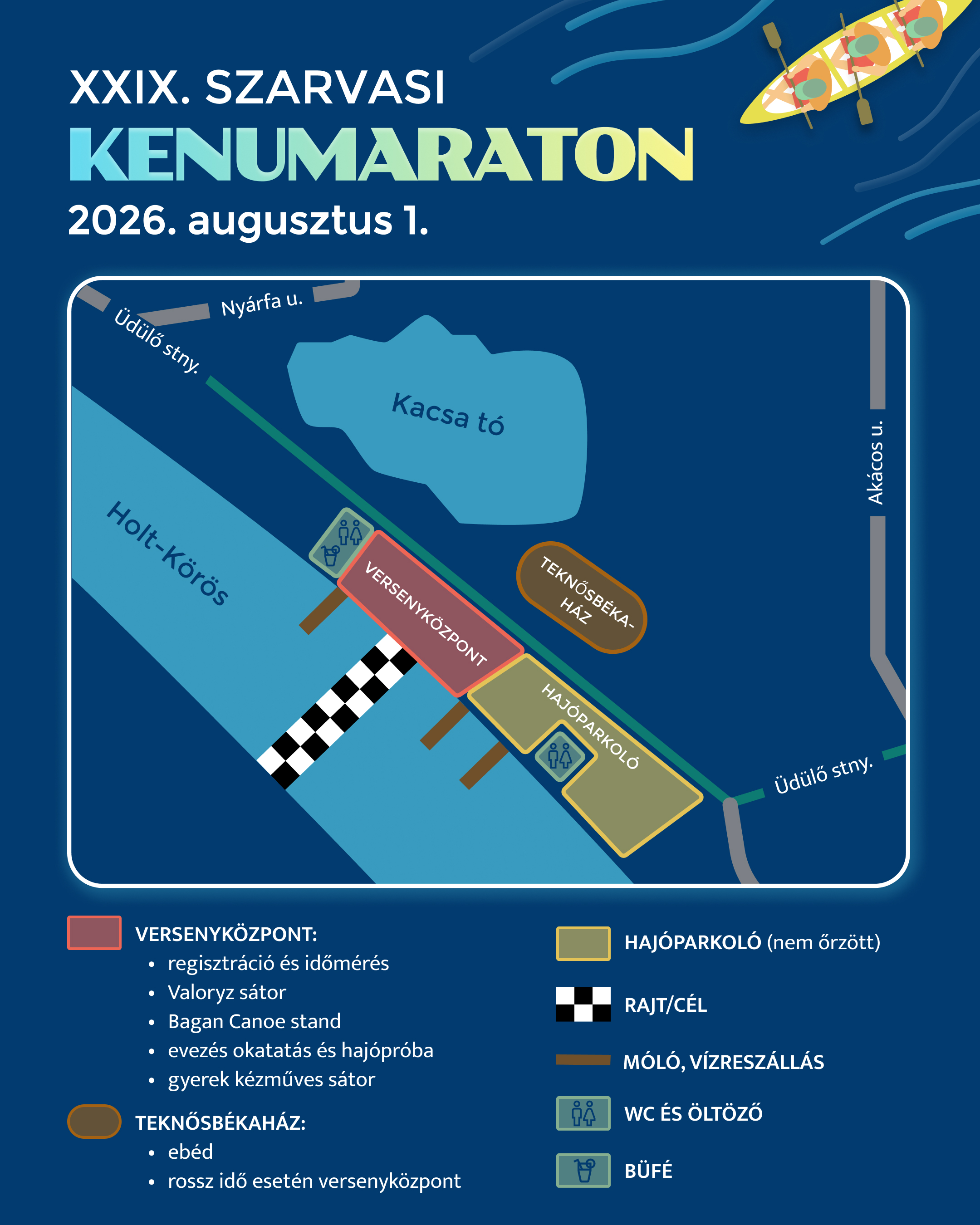 Versenyközpont